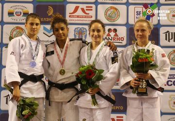 Milica Nikolić vicešampionka EJO u Minsku, Strahinja Bunčić peti 
