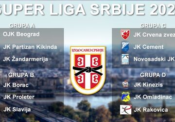 Zvezda brani tron Superlige 